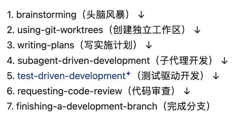 这应该是早期版本,只有这几个skill
