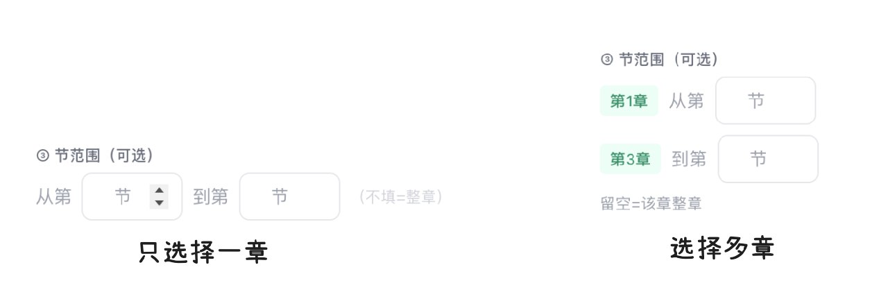 单卷-多卷对比图
